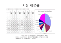 [국제광고] 다국적 브랜드 나이키의 광고 전략-9
