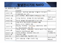 냉전시기와 탈냉전시기의 NATO-9