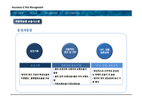 개인자동차 보험-10