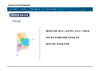 개인자동차 보험-11