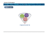 개인자동차 보험-13