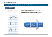 개인자동차 보험-20