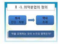 [정책론] 의약분업정책의 평가-3
