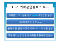 [정책론] 의약분업정책의 평가-4