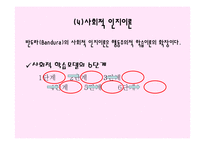 [상담이론] 행동치료-8