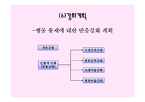 [상담이론] 행동치료-10
