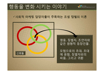 지속가능한 문화를 확산하는 미디어-9