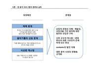 [대중문화] 유희열의 스케치북 & 김정은의 초콜릿 비교분석-9