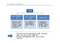 [대중문화] 유희열의 스케치북 & 김정은의 초콜릿 비교분석-14
