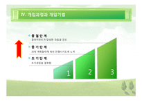[사회복지실천기술론] 과제중심모델(Task-Centered Model)에 관하여-13