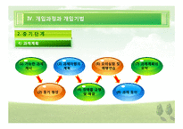 [사회복지실천기술론] 과제중심모델(Task-Centered Model)에 관하여-20