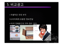 [국제광고론] 미국 광고-15