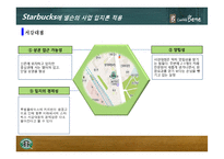 입지이론을 바탕으로 한 카페베네와 스타벅스의 입지 전략 분석-7