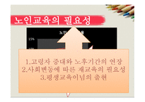 [노인복지론] 노인의 교육-3