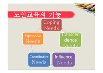 [노인복지론] 노인의 교육-6
