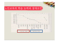 [노인복지론] 노인의 교육-8