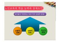 [노인복지론] 노인의 교육-9