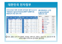 우리나라 전자정부의 한계와 해결방안-3