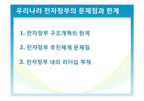 우리나라 전자정부의 한계와 해결방안-4