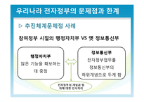 우리나라 전자정부의 한계와 해결방안-8