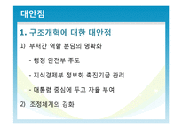 우리나라 전자정부의 한계와 해결방안-16