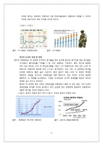 국방비지출이 경제성장에 미치는 효과-11