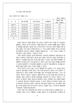 국방비지출이 경제성장에 미치는 효과-14