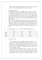 국방비지출이 경제성장에 미치는 효과-15