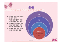 영재아 상담 -성취 영재와 미성취 영재 사례 조사-18