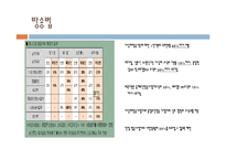 언론과 권력 레포트-9