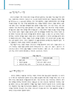 [기독교상담] 상실의 아픔을 겪은 나오미-5