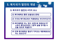 [사회복지 발달사] 복지국가 발전의 역사-3