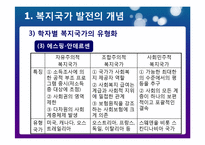 [사회복지 발달사] 복지국가 발전의 역사-8