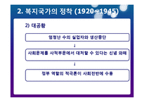 [사회복지 발달사] 복지국가 발전의 역사-10