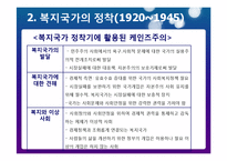 [사회복지 발달사] 복지국가 발전의 역사-12