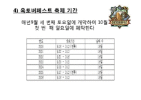 [지역 축제] 옥토버페스트와 보령머드축제 분석-10