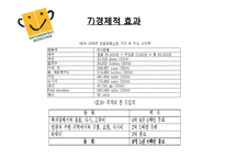 [지역 축제] 옥토버페스트와 보령머드축제 분석-13