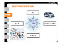 중국의 희토류 자원무기화-5