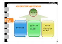 중국의 희토류 자원무기화-8