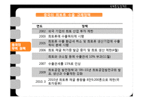 중국의 희토류 자원무기화-9
