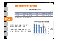 중국의 희토류 자원무기화-10