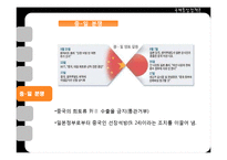 중국의 희토류 자원무기화-14