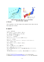 [일본어] 일본인도 모르는 일본어-20