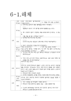 `물고기의 축제` 작품분석과 해석-10