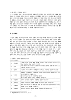 [방언학] 청소년 은어 비교 -서울, 구미(경북), 부산(경남)의 청소년 은어-7