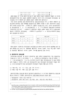[국어음운론] 우리국어의 모음조화-4