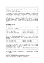 [국어음운론] 우리국어의 모음조화-5