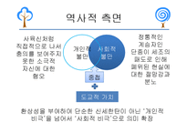 [고전문학] 김시습의 취유부벽정기 분석-15