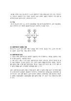 포화지방산과 불포화지방산-3
