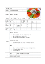 [식품영양] 고급 실버 타운 레스토랑 메뉴 개발 계획 및 실습-8